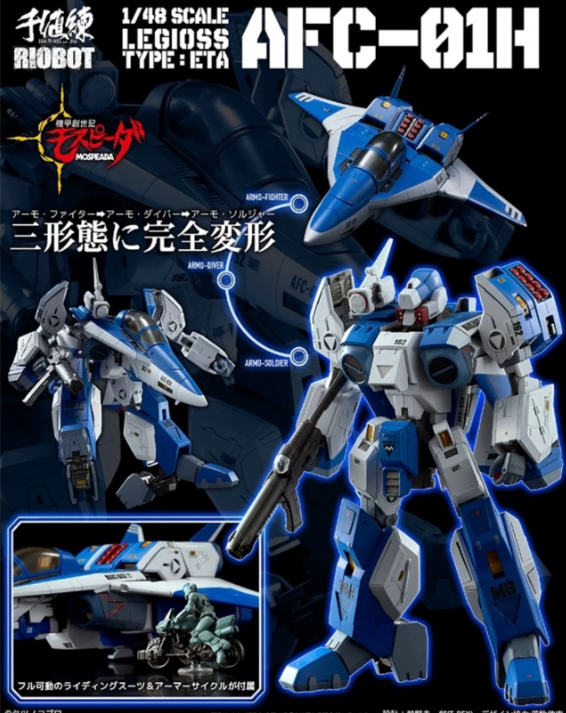 RIOBOT Genesis AFC-01H Legioss Unit Blue