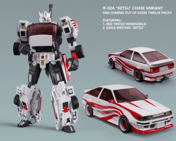 Ocular Max OX IF-02A Stray Alternative (Red Window Version))